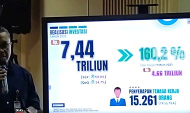 Lampaui Target, Investasi 2023 di Tangsel Tembus Angka Rp 7,4 Triliun