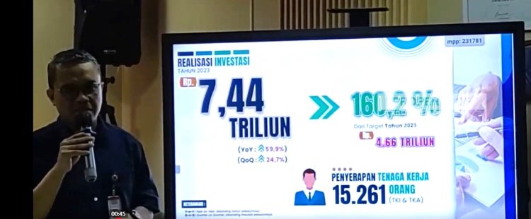 Lampaui Target, Investasi 2023 di Tangsel Tembus Angka Rp 7,4 Triliun