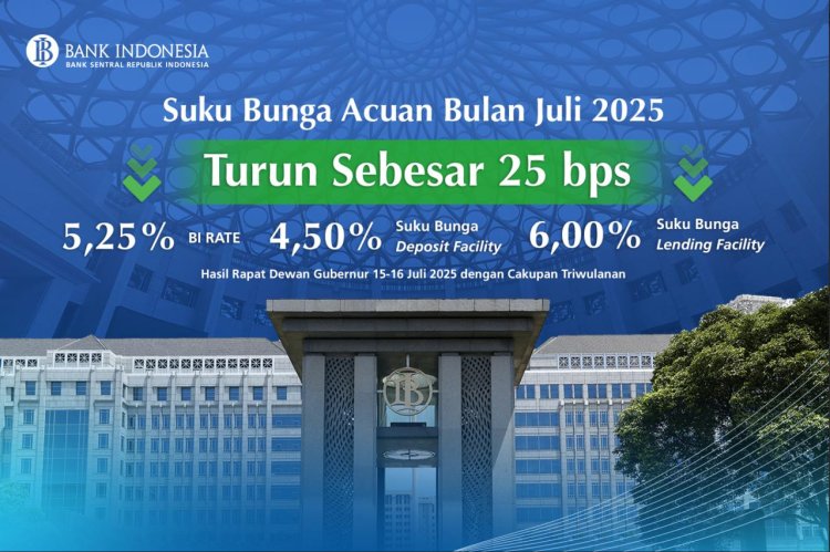 Bank Indonesia Turunkan BI-Rate, Apakah Kredit Akan Makin Murah?